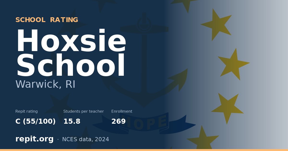Hoxsie School, Warwick, RI — Repit school rating C (55/100)