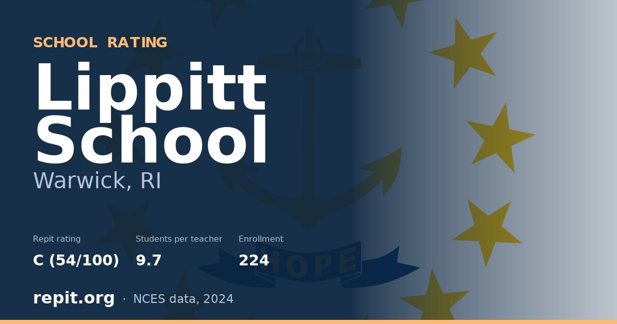 Lippitt School, Warwick, RI — Repit school rating C (54/100)