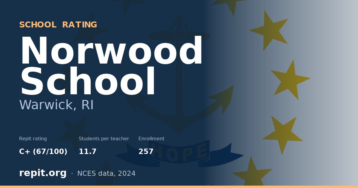Norwood School, Warwick, RI — Repit school rating C+ (67/100)