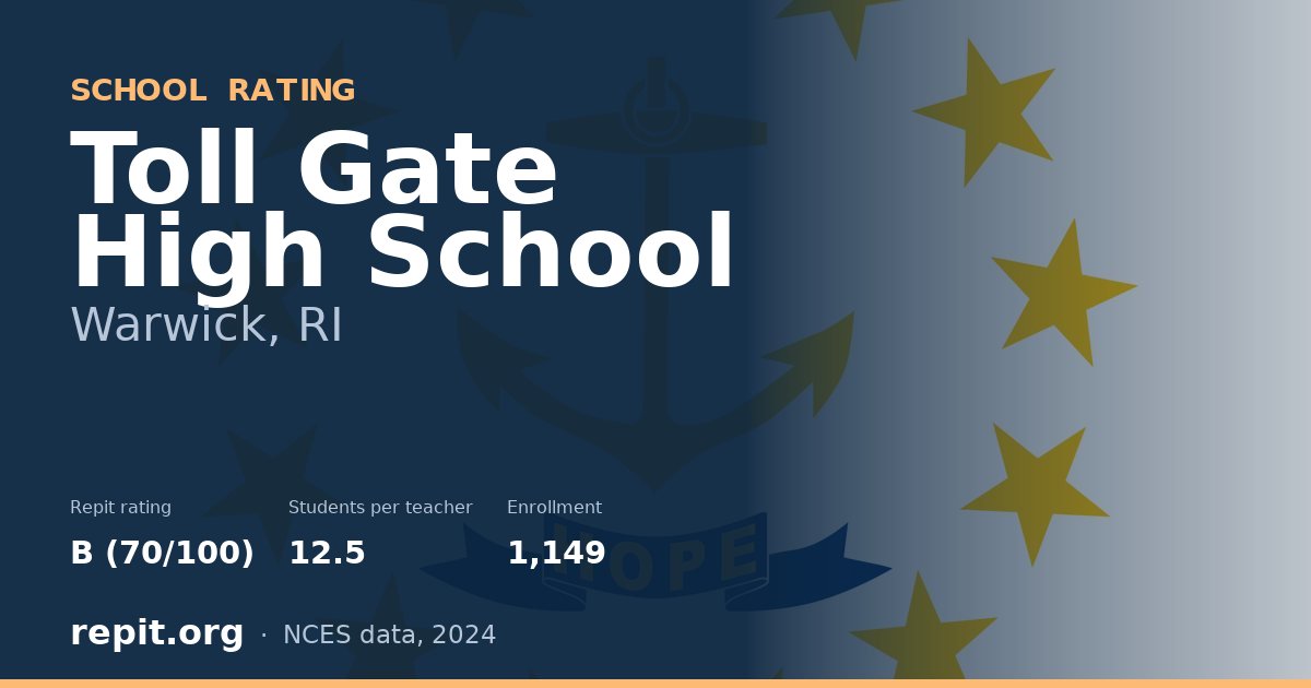 Toll Gate High School, Warwick, RI — Repit school rating B (70/100)