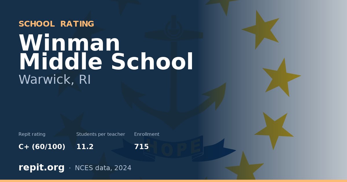 Winman Middle School, Warwick, RI — Repit school rating C+ (60/100)