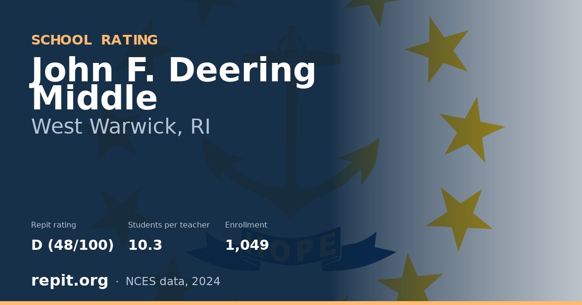 John F. Deering Middle, West Warwick, RI — Repit school rating D (48/100)