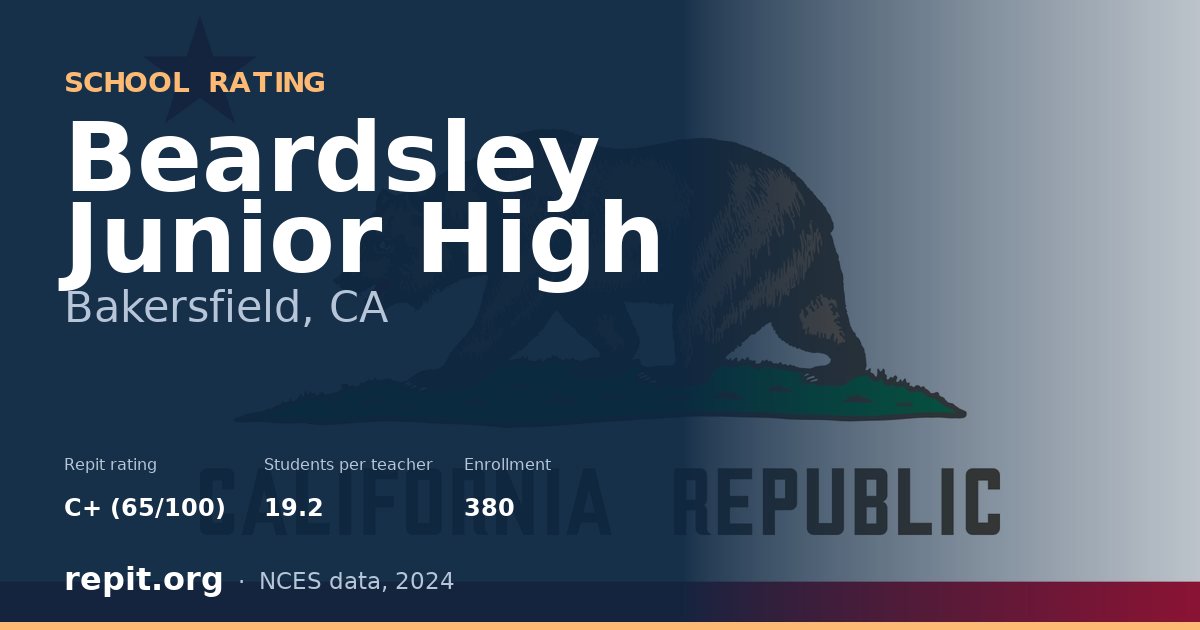 Beardsley Junior High, Bakersfield, CA — Repit school rating C+ (65/100)