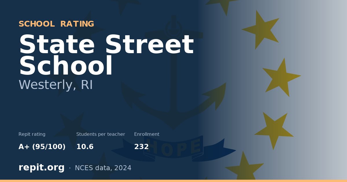 State Street School, Westerly, RI — Repit school rating A+ (95/100)