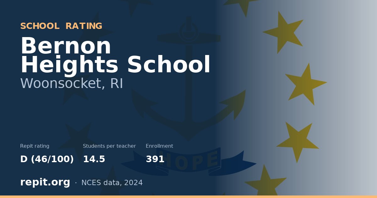 Bernon Heights School, Woonsocket, RI — Repit school rating D (46/100)