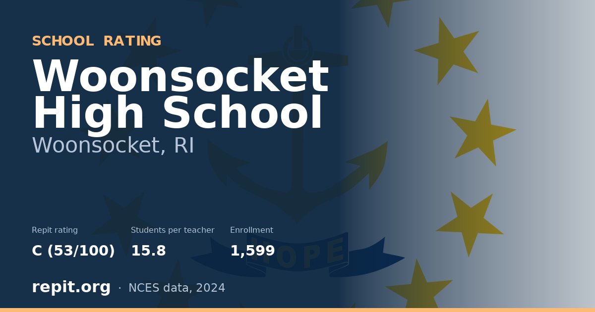 Woonsocket High School, Woonsocket, RI — Repit school rating C (53/100)