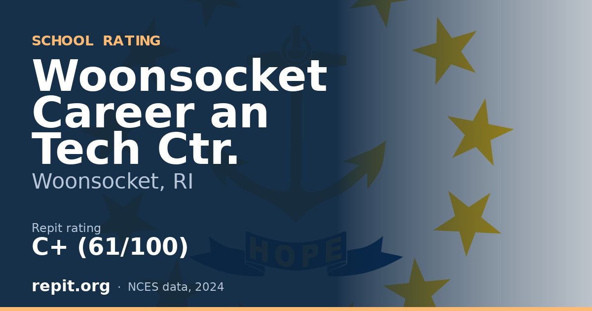 Woonsocket Career an Tech Ctr., Woonsocket, RI — Repit school rating C+ (61/100)