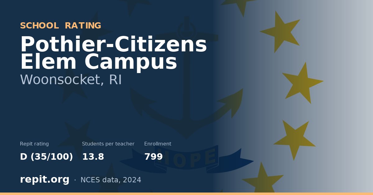 Pothier-Citizens Elem Campus, Woonsocket, RI — Repit school rating D (35/100)