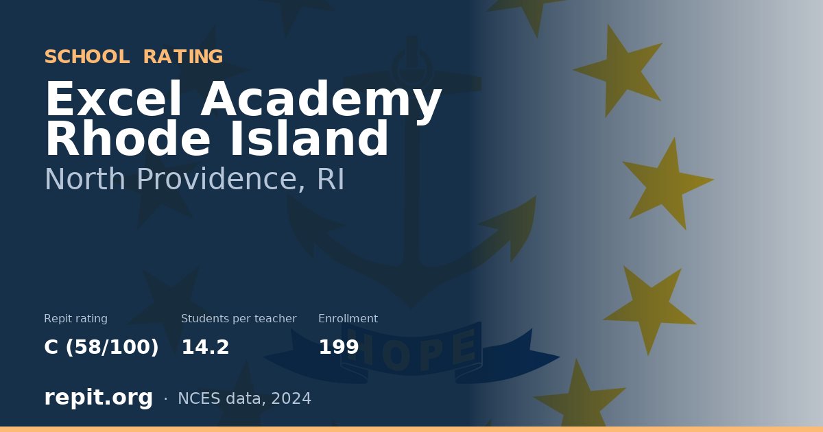 Excel Academy Rhode Island, North Providence, RI — Repit school rating C (58/100)