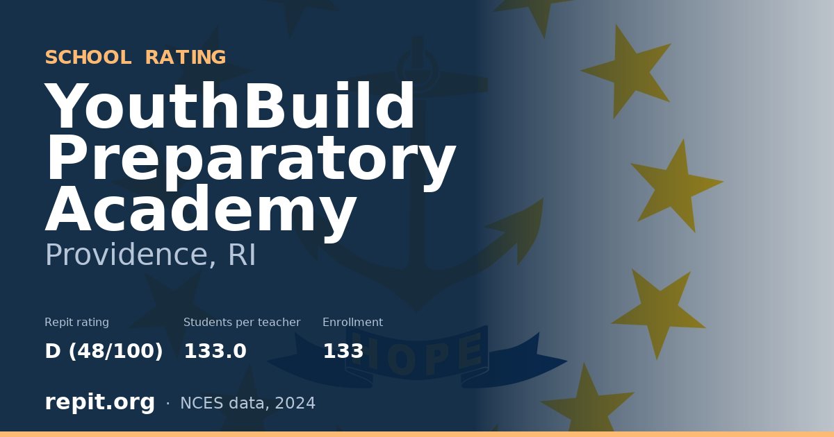 YouthBuild Preparatory Academy, Providence, RI — Repit school rating D (48/100)