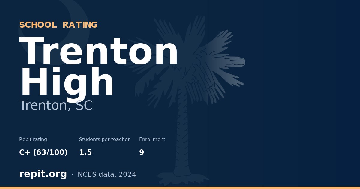 Trenton High, Trenton, SC — Repit school rating C+ (63/100)