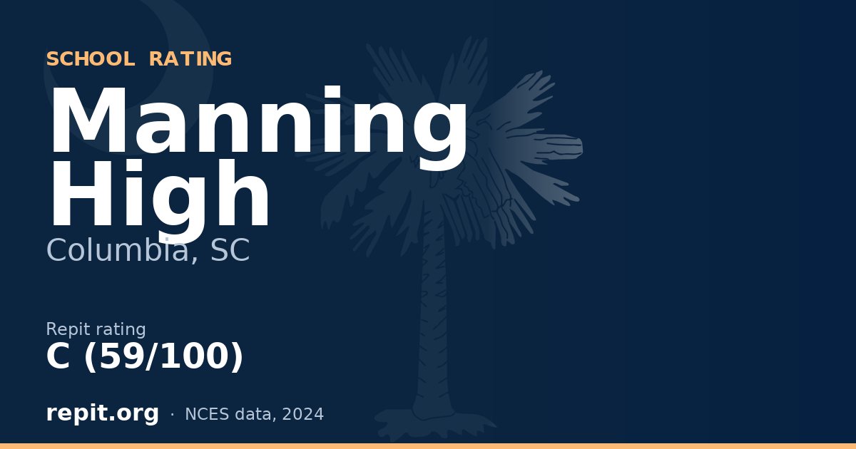 Manning High, Columbia, SC — Repit school rating C (59/100)