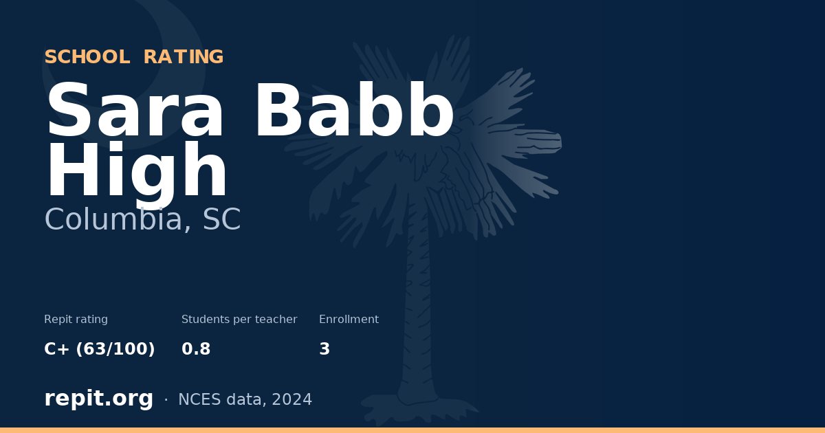 Sara Babb High, Columbia, SC — Repit school rating C+ (63/100)