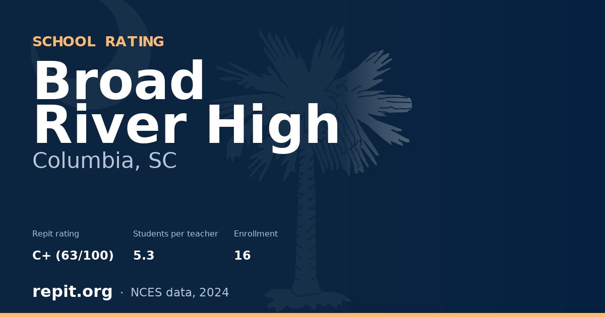 Broad River High, Columbia, SC — Repit school rating C+ (63/100)