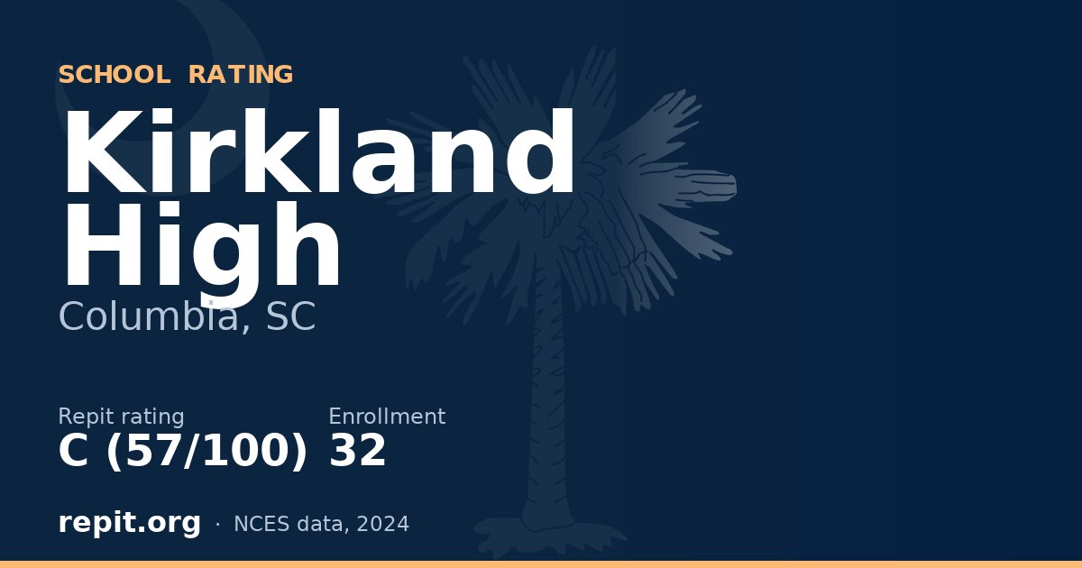 Kirkland High, Columbia, SC — Repit school rating C (57/100)