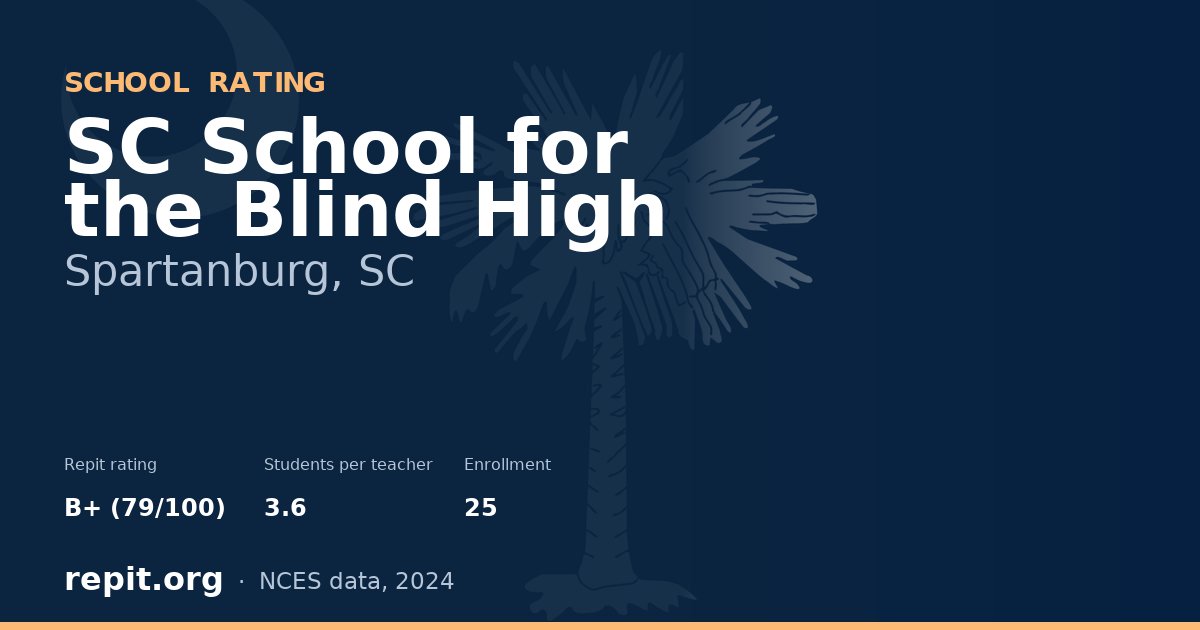 SC School for the Blind High, Spartanburg, SC — Repit school rating B+ (79/100)