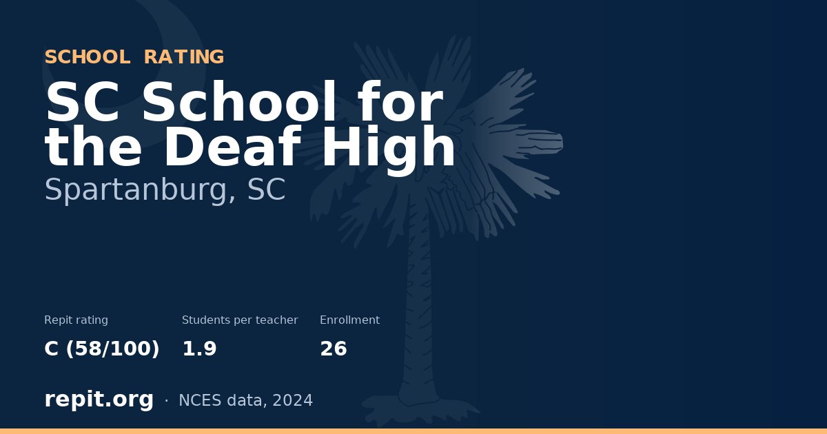 SC School for the Deaf High, Spartanburg, SC — Repit school rating C (58/100)