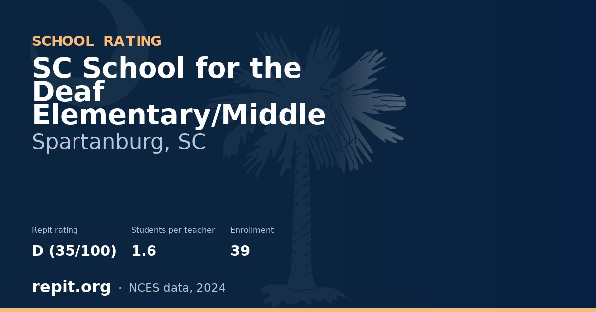 SC School for the Deaf Elementary/Middle, Spartanburg, SC — Repit school rating D (35/100)