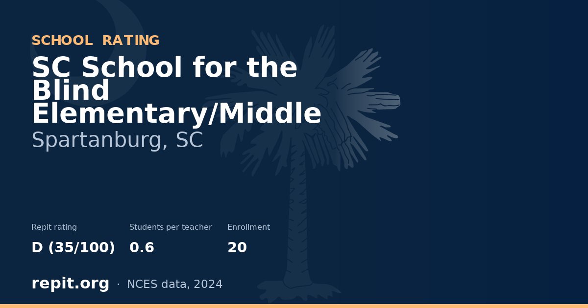 SC School for the Blind Elementary/Middle, Spartanburg, SC — Repit school rating D (35/100)