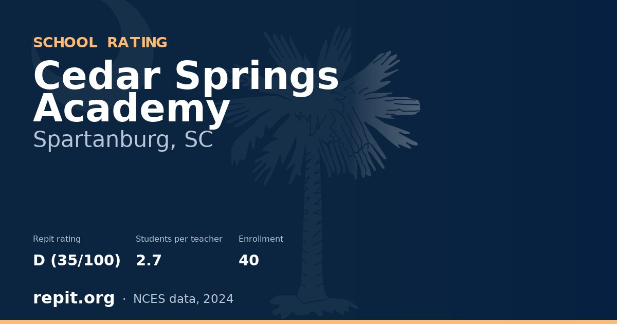 Cedar Springs Academy, Spartanburg, SC — Repit school rating D (35/100)