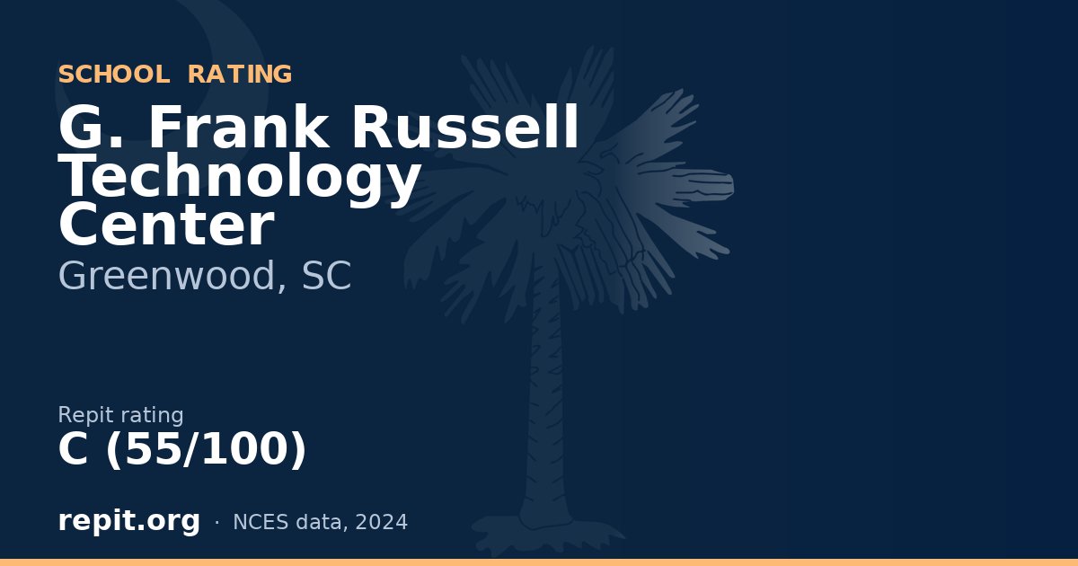 G. Frank Russell Technology Center, Greenwood, SC — Repit school rating C (55/100)