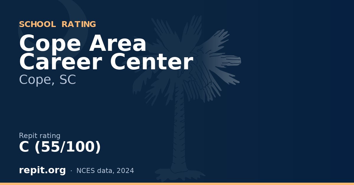 Cope Area Career Center, Cope, SC — Repit school rating C (55/100)