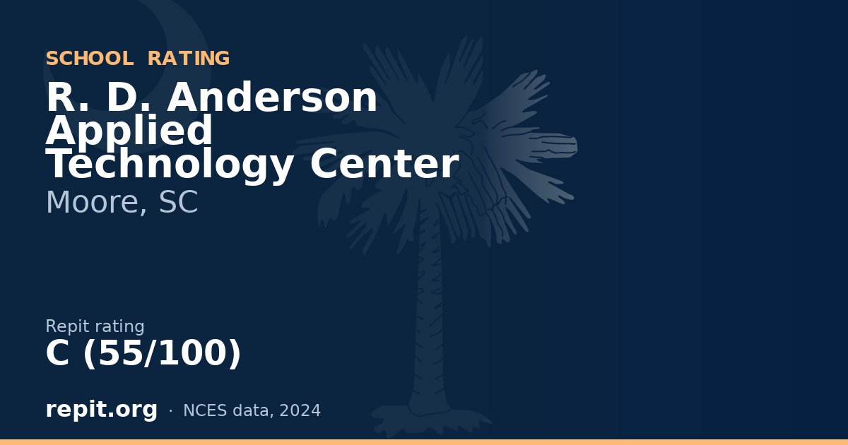 R. D. Anderson Applied Technology Center, Moore, SC — Repit school rating C (55/100)