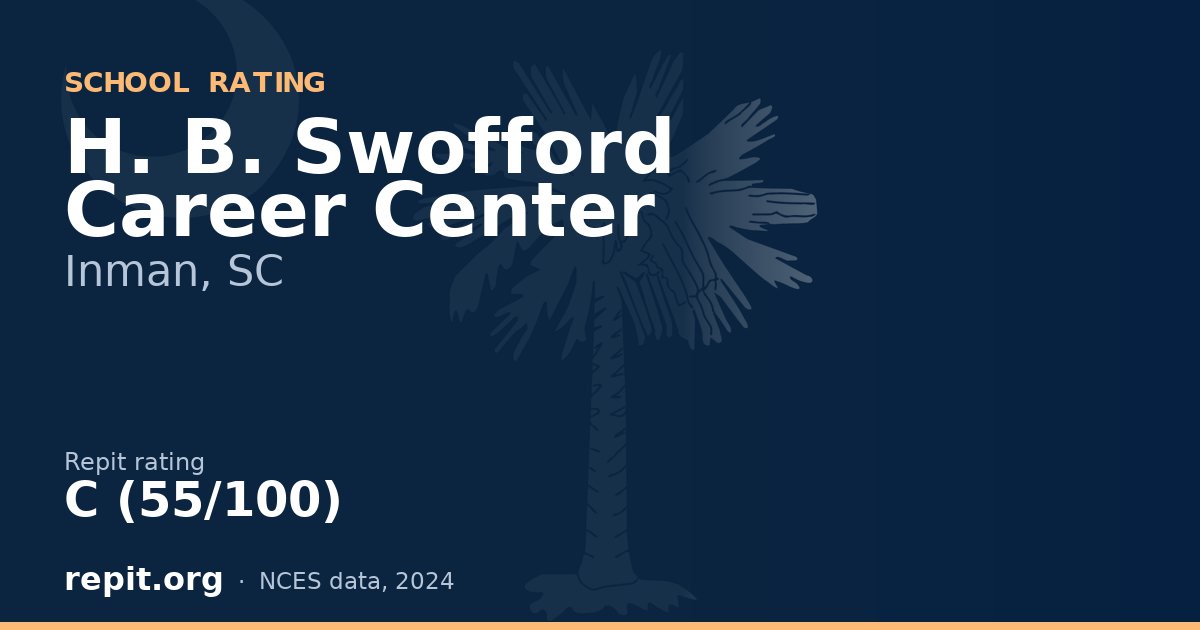 H. B. Swofford Career Center, Inman, SC — Repit school rating C (55/100)