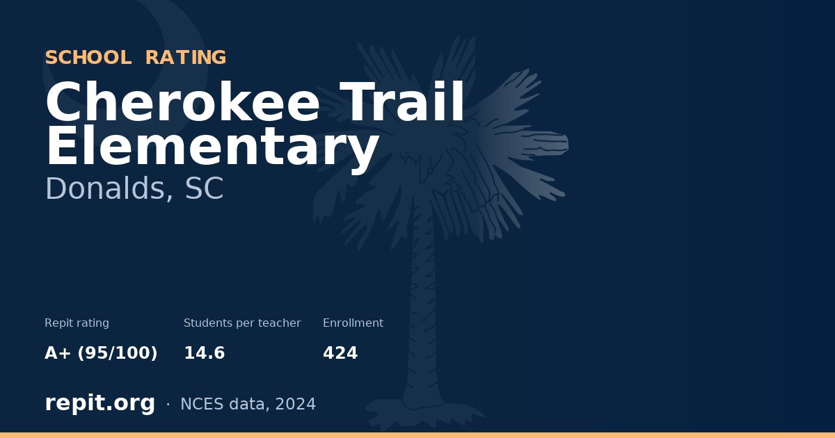 Cherokee Trail Elementary, Donalds, SC — Repit school rating A+ (95/100)