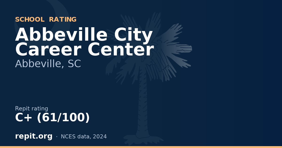 Abbeville City Career Center, Abbeville, SC — Repit school rating C+ (61/100)