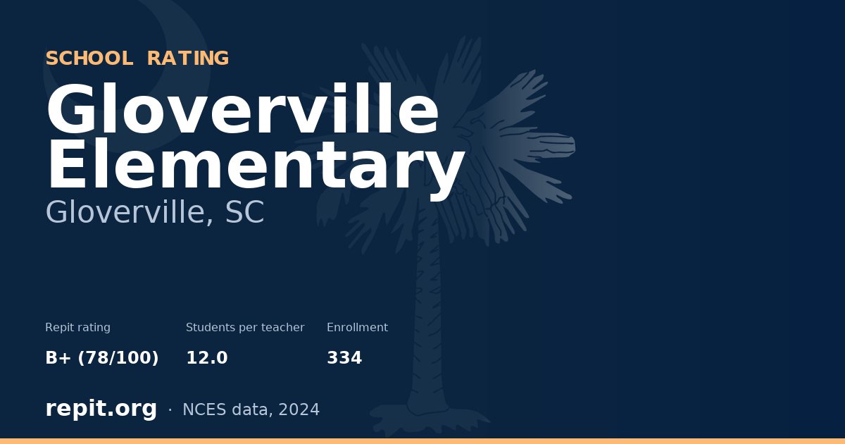 Gloverville Elementary, Gloverville, SC — Repit school rating B+ (78/100)