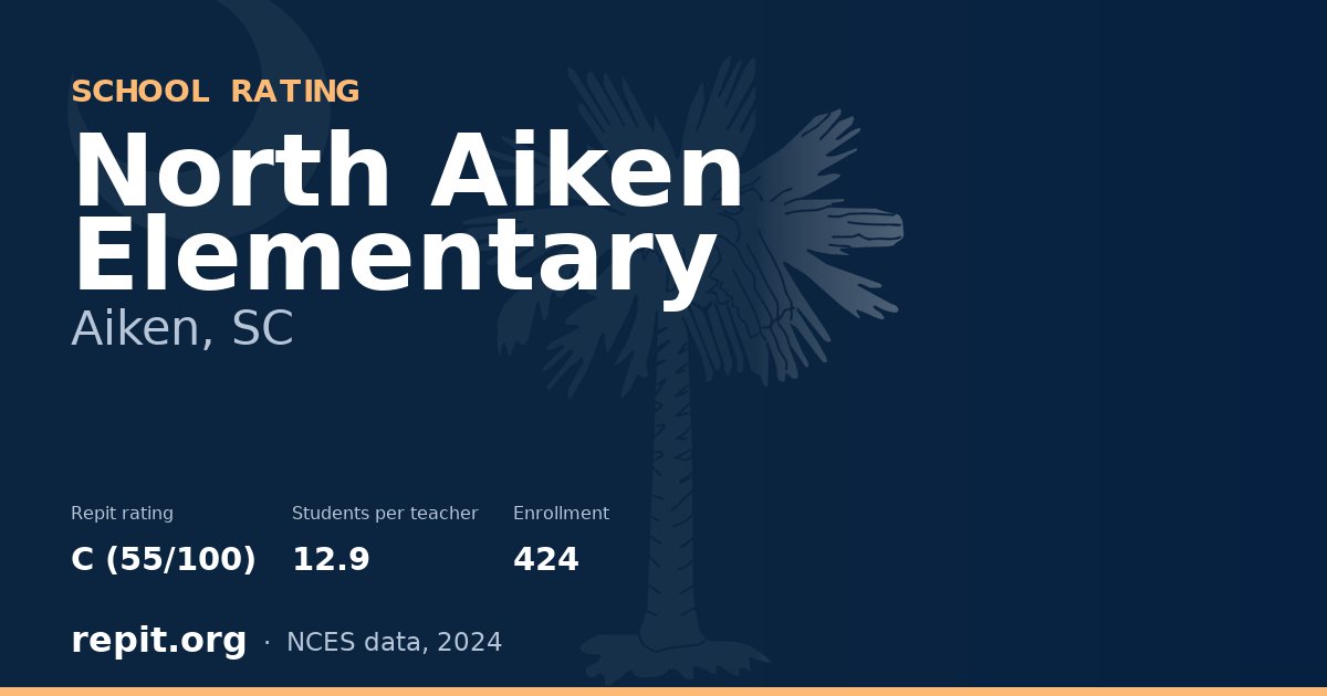 North Aiken Elementary, Aiken, SC — Repit school rating C (55/100)