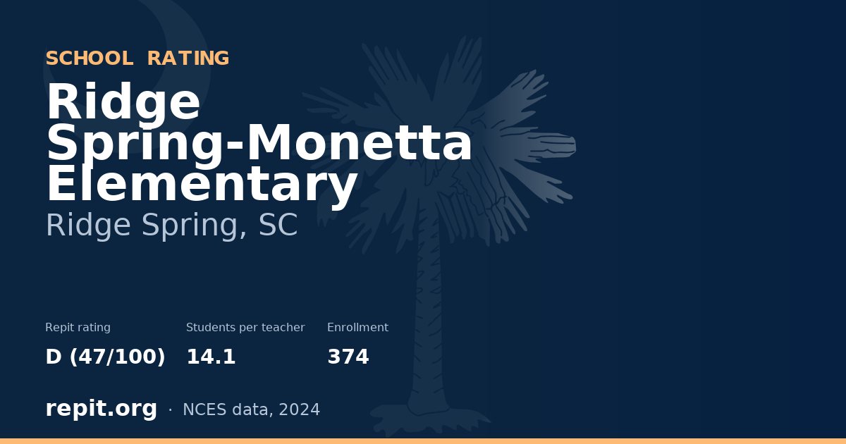 Ridge Spring-Monetta Elementary, Ridge Spring, SC — Repit school rating D (47/100)