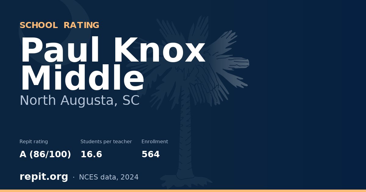 Paul Knox Middle, North Augusta, SC — Repit school rating A (86/100)