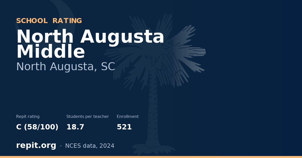 North Augusta Middle, North Augusta, SC — Repit school rating C (58/100)