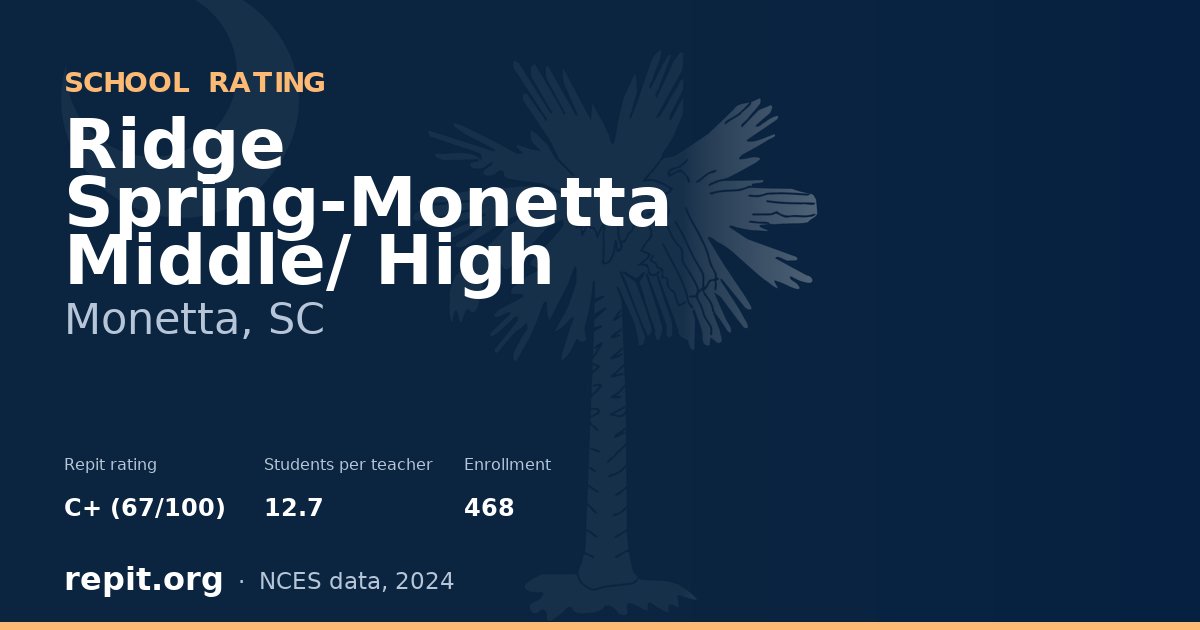 Ridge Spring-Monetta Middle/ High, Monetta, SC — Repit school rating C+ (67/100)