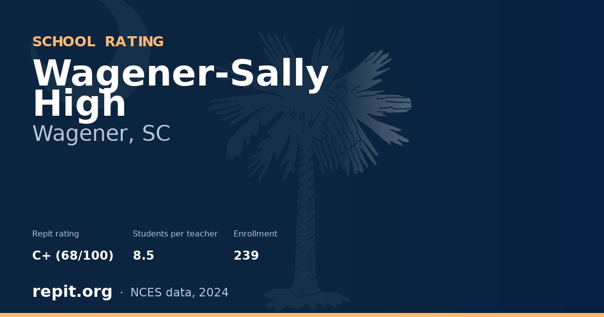 Wagener-Sally High, Wagener, SC — Repit school rating C+ (68/100)