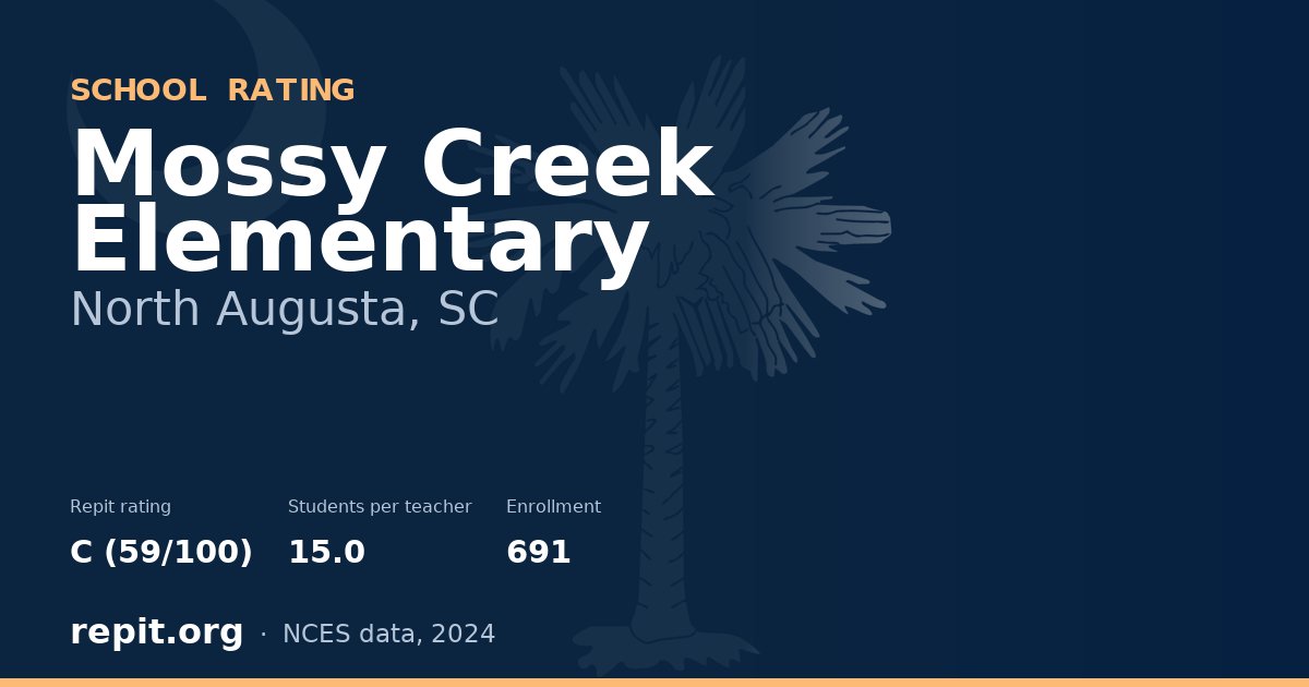 Mossy Creek Elementary, North Augusta, SC — Repit school rating C (59/100)