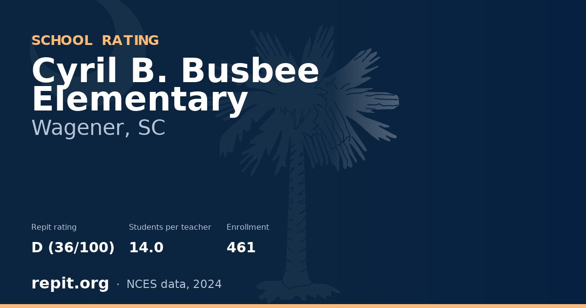 Cyril B. Busbee Elementary, Wagener, SC — Repit school rating D (36/100)