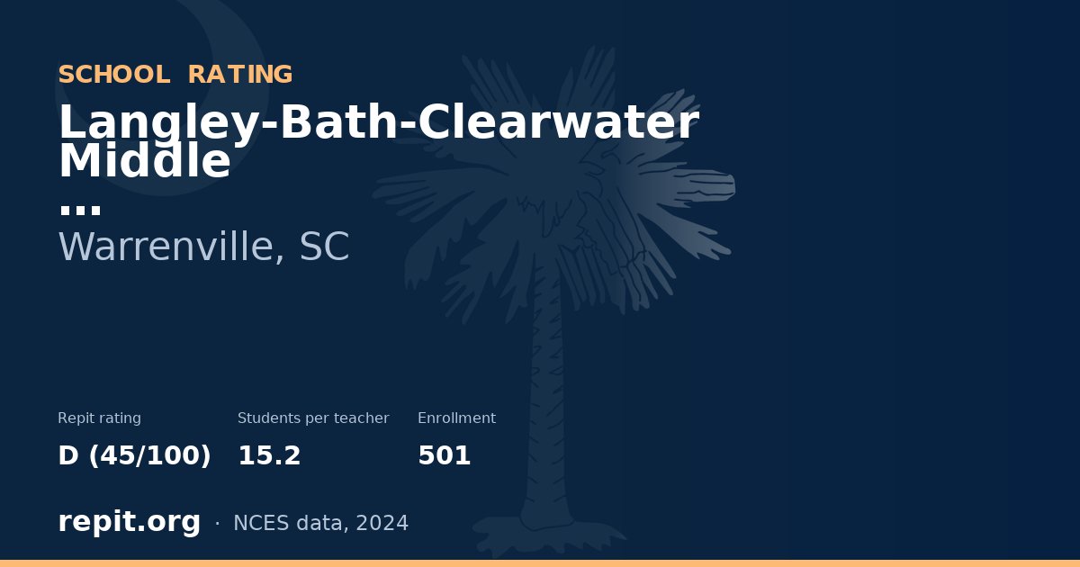 Langley-Bath-Clearwater Middle, Warrenville, SC — Repit school rating D (45/100)