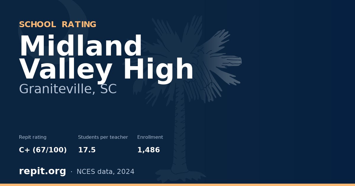 Midland Valley High, Graniteville, SC — Repit school rating C+ (67/100)
