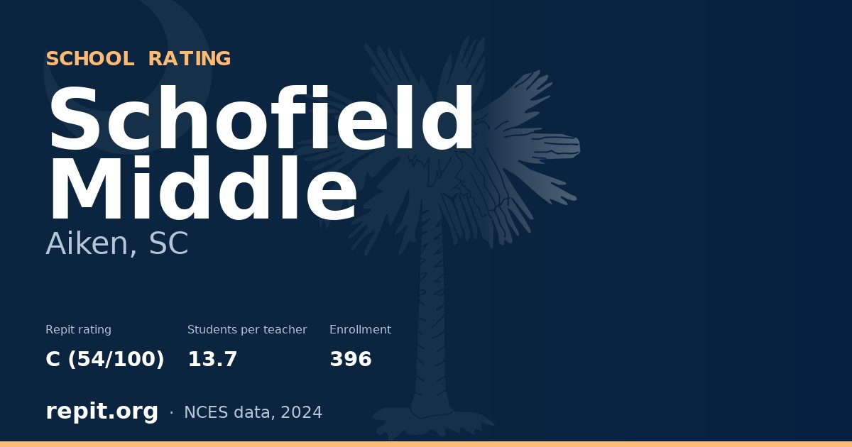 Schofield Middle, Aiken, SC — Repit school rating C (54/100)