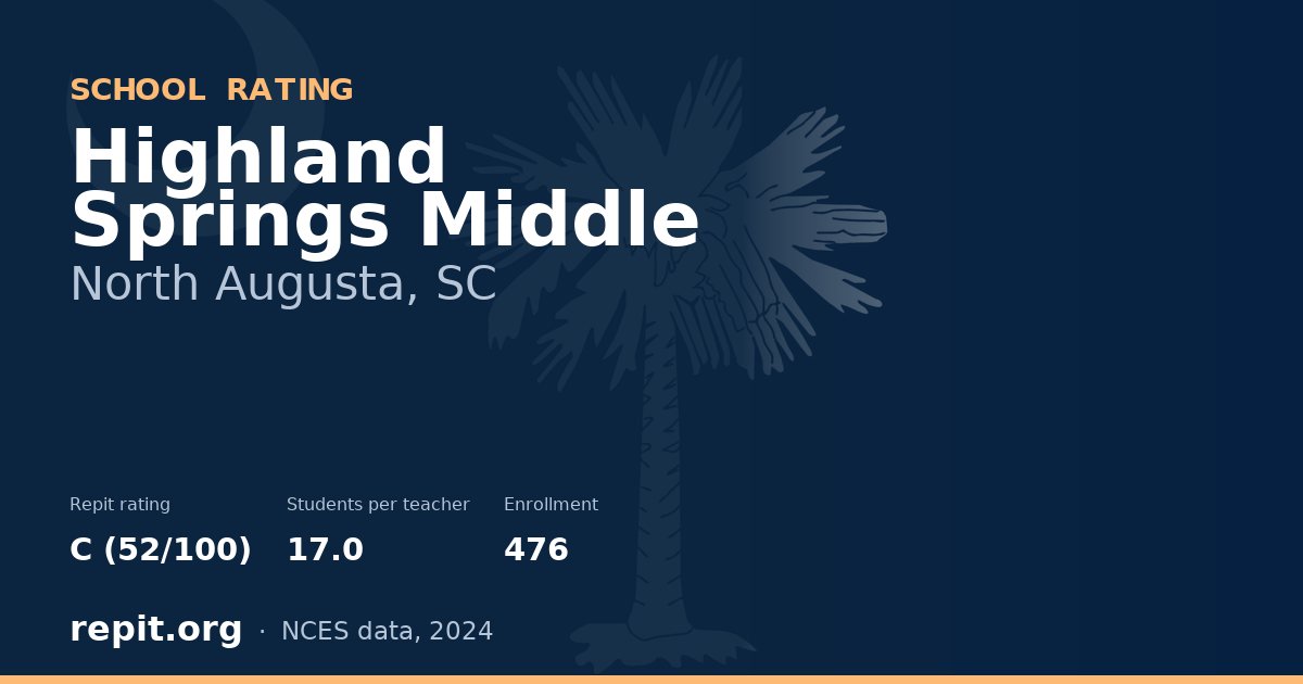 Highland Springs Middle, North Augusta, SC — Repit school rating C (52/100)