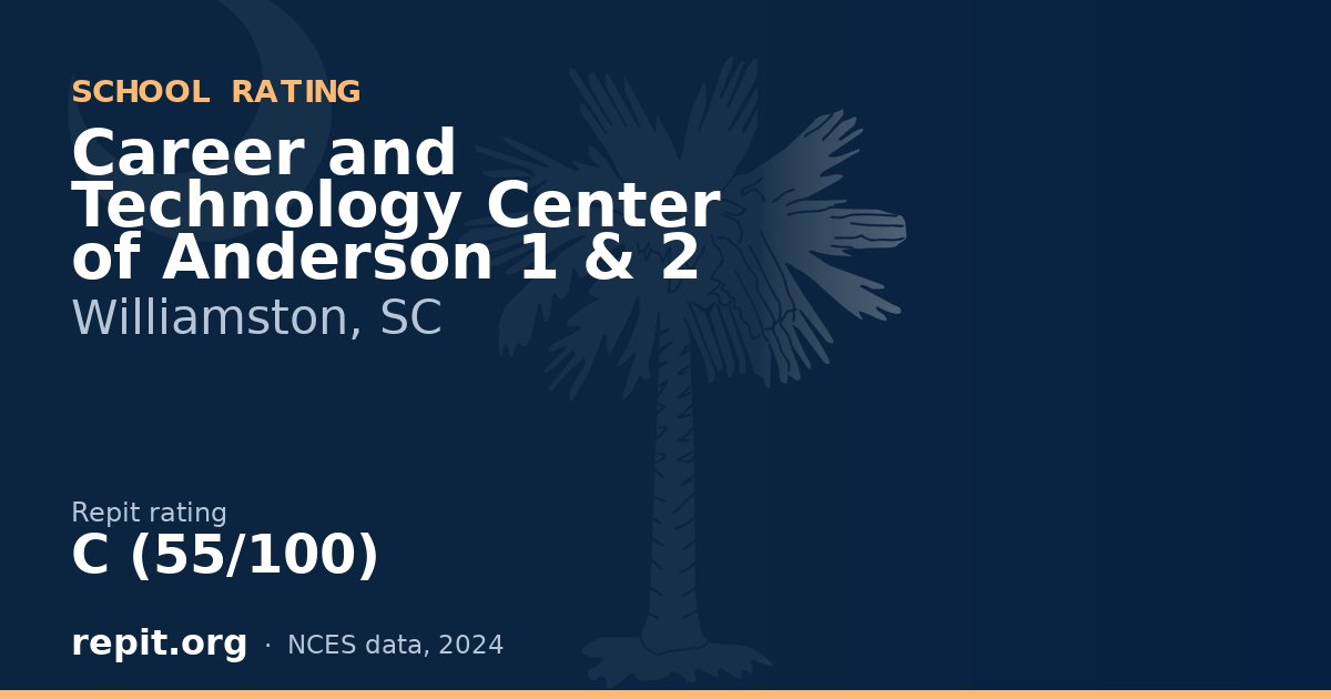 Career and Technology Center of Anderson 1 & 2, Williamston, SC — Repit school rating C (55/100)