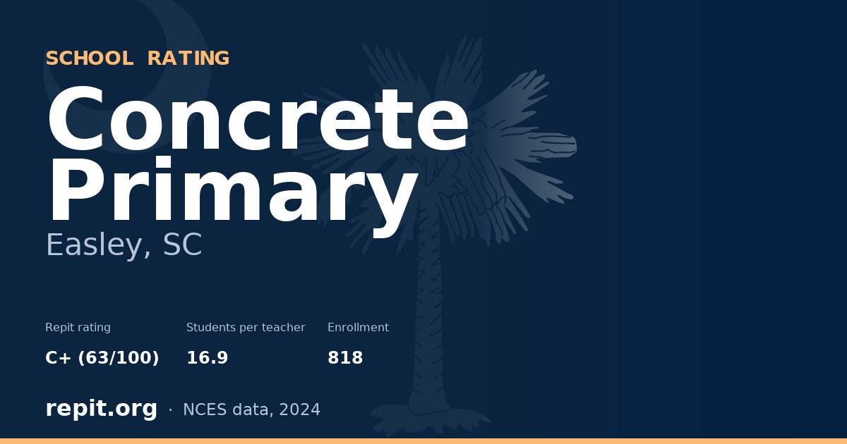 Concrete Primary, Easley, SC — Repit school rating C+ (63/100)