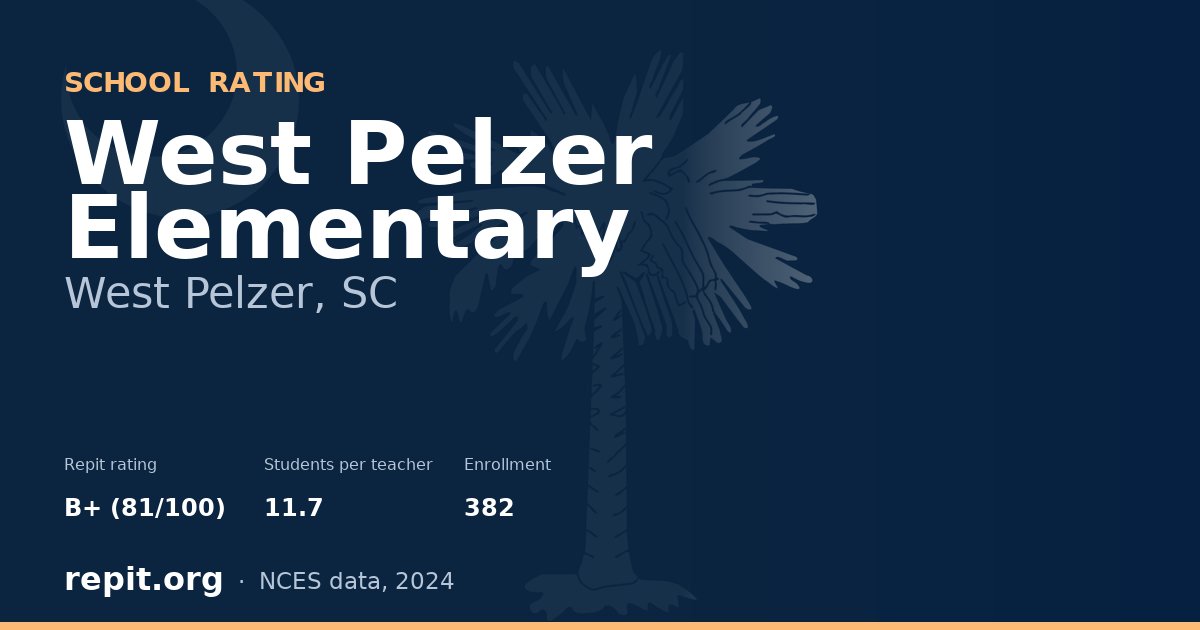 West Pelzer Elementary, West Pelzer, SC — Repit school rating B+ (81/100)
