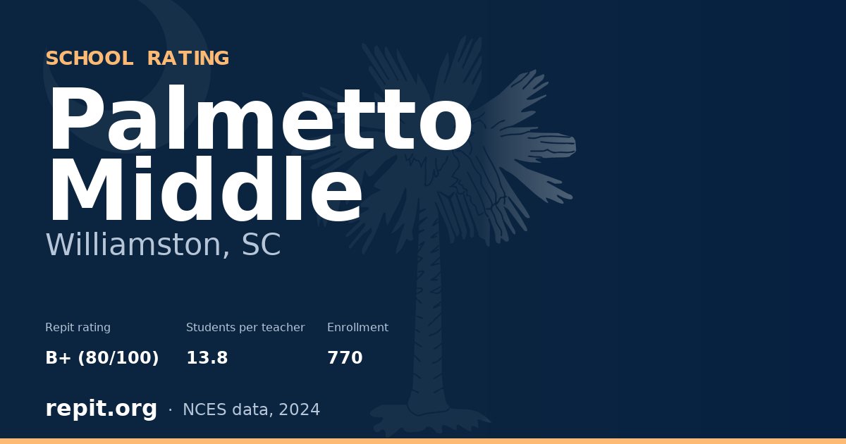 Palmetto Middle, Williamston, SC — Repit school rating B+ (80/100)