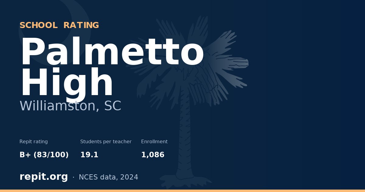 Palmetto High, Williamston, SC — Repit school rating B+ (83/100)
