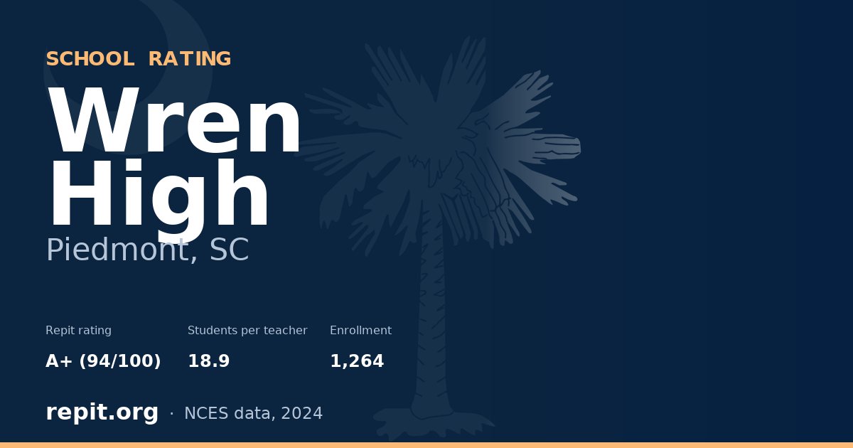 Wren High, Piedmont, SC — Repit school rating A+ (94/100)