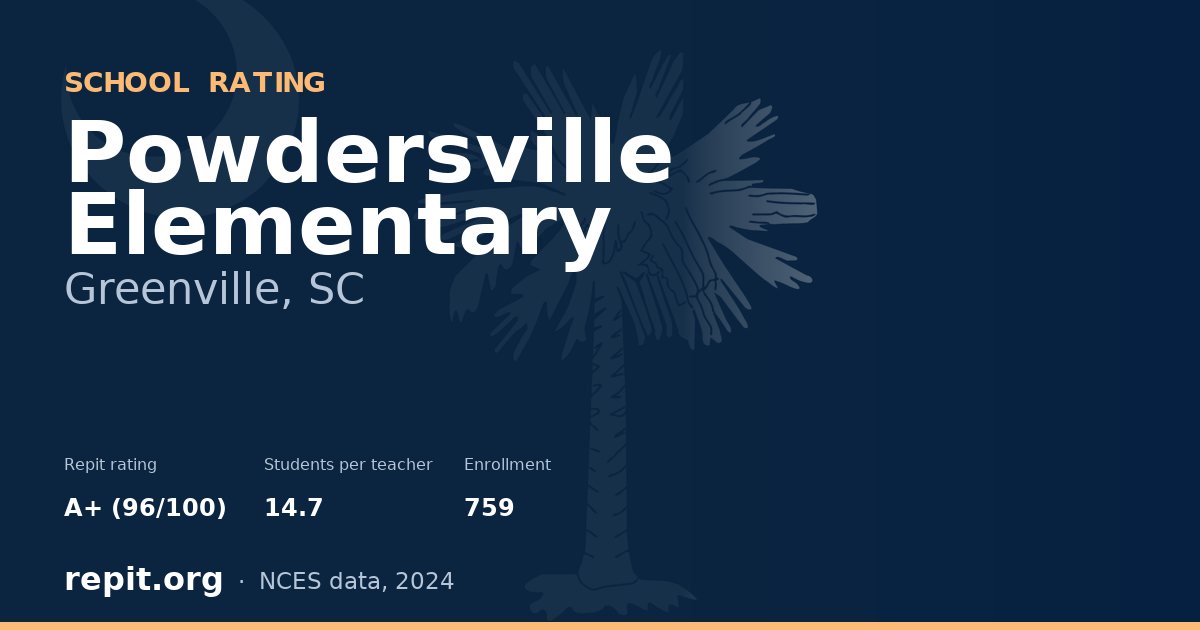 Powdersville Elementary, Greenville, SC — Repit school rating A+ (96/100)